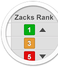 Zacks Rank and Portfolio Tracker